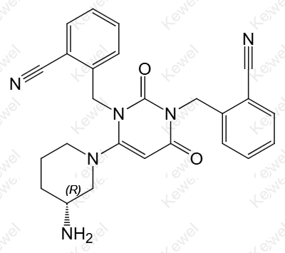 Alogliptin Impurity 30