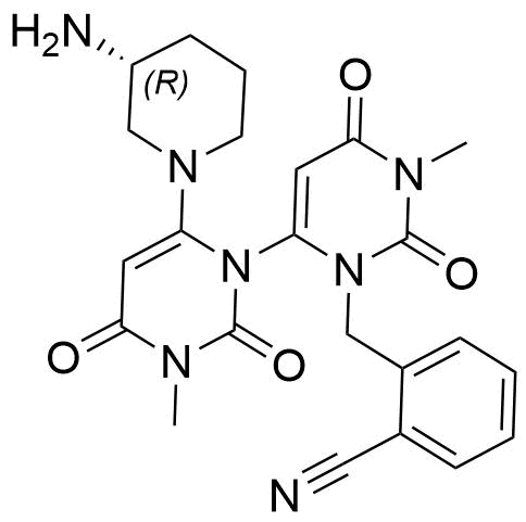 Alogliptin Impurity 55
