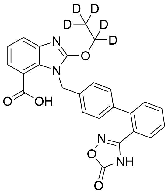 Azilsartan d5