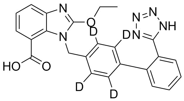 Candesartan D4