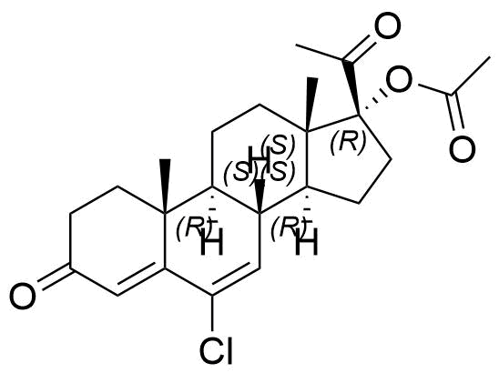 Chlormadinone acetate