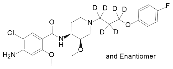 Cisapride-d6