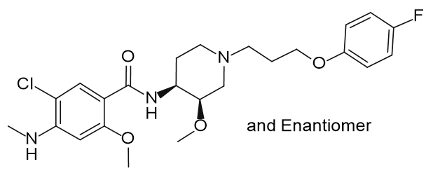 Cisapride Impurity 8