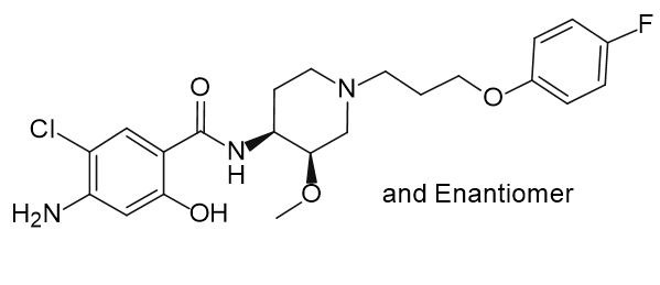 Cisapride Impurity 11