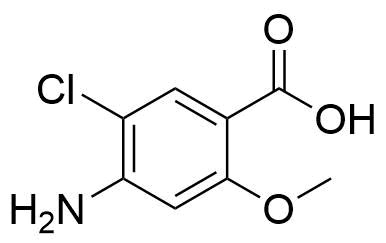 Clebopride malate EP Impurity A