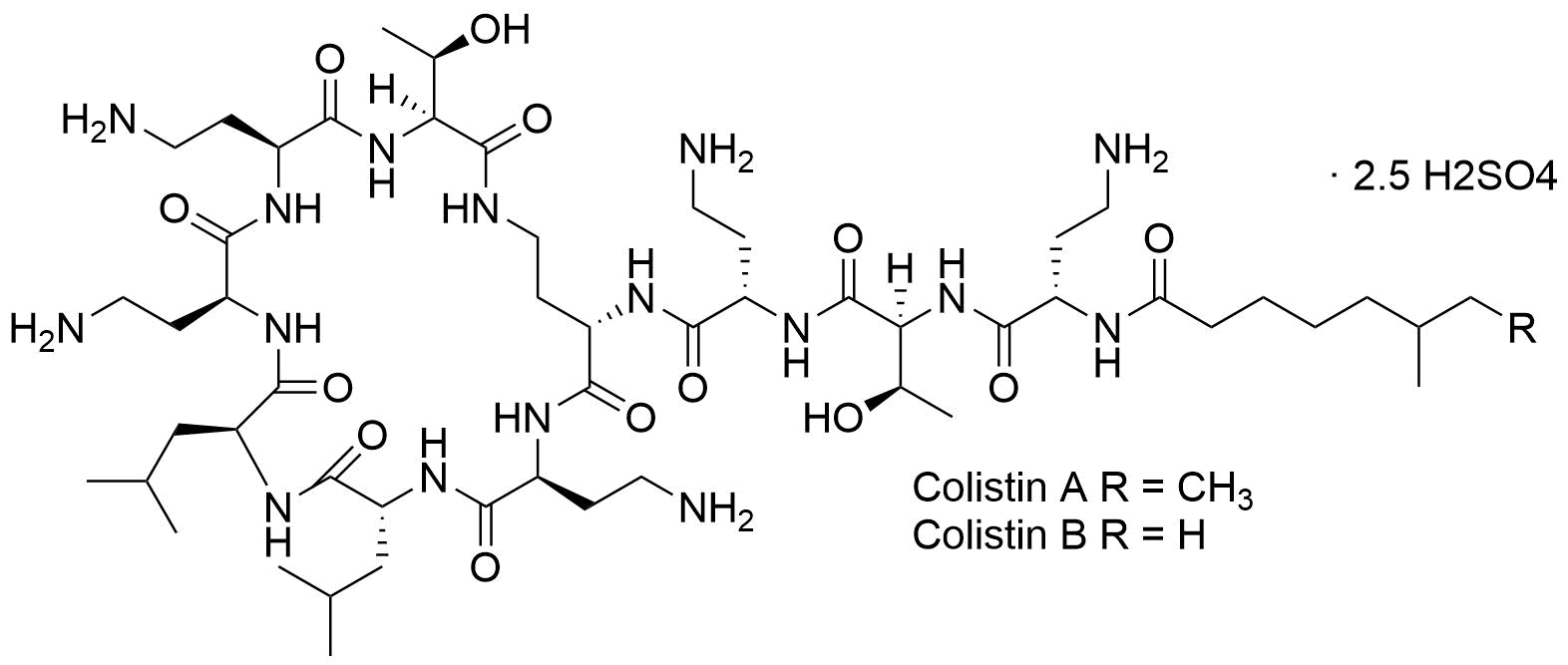 Colistin Sulfate