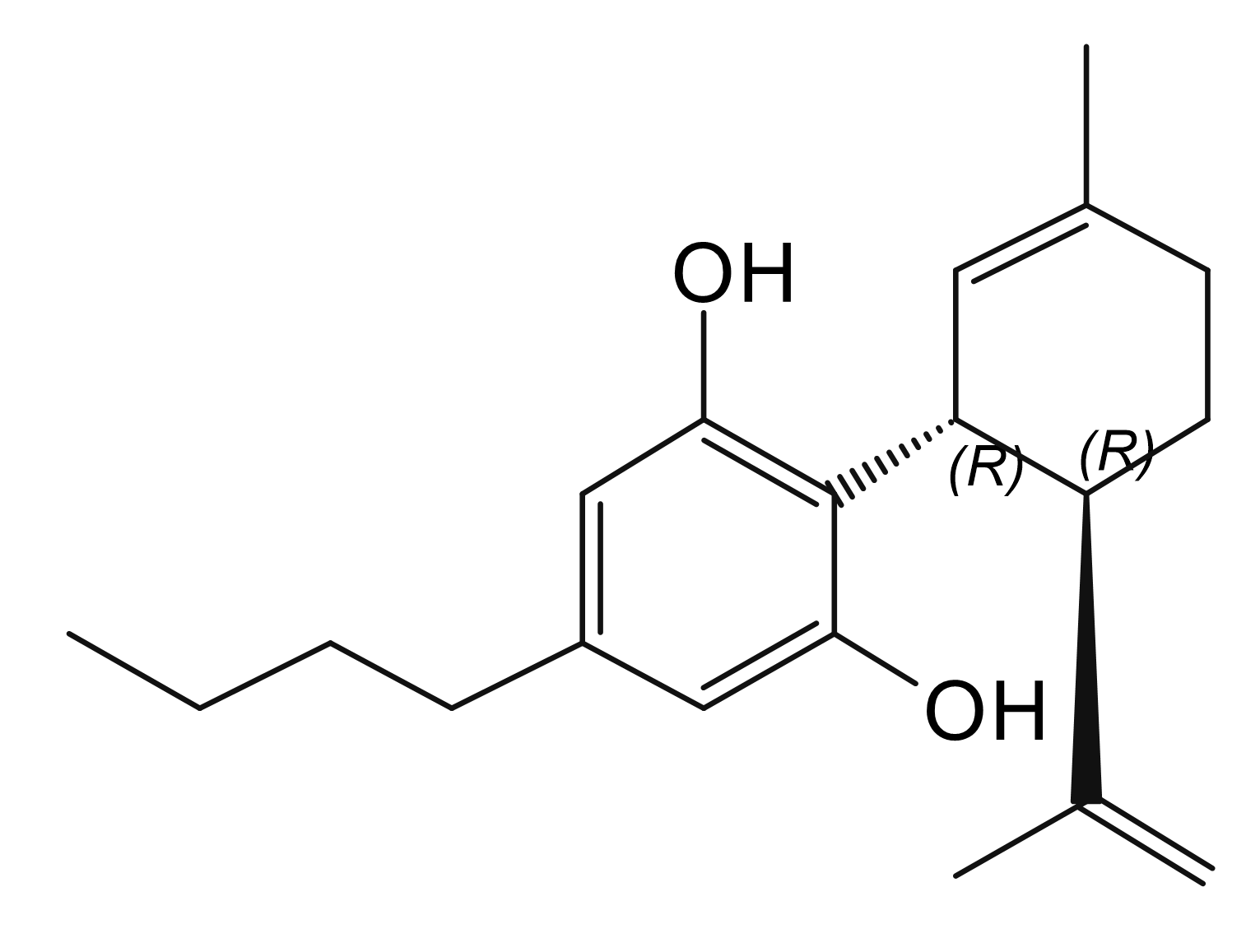 Cannabidiol Impurity 2