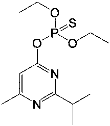 Diazinon