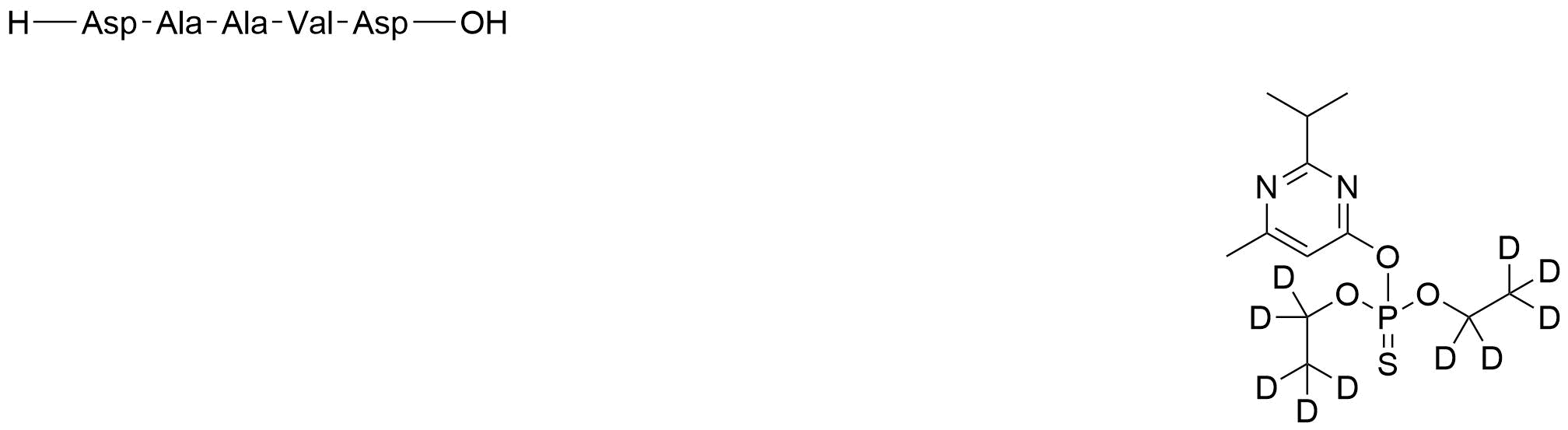 Diazinon-D10 (99.0 ATOM% D)