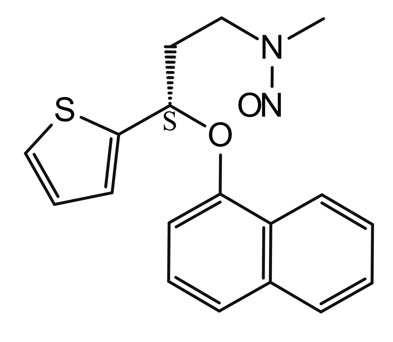 N-Nitroso Duloxetine