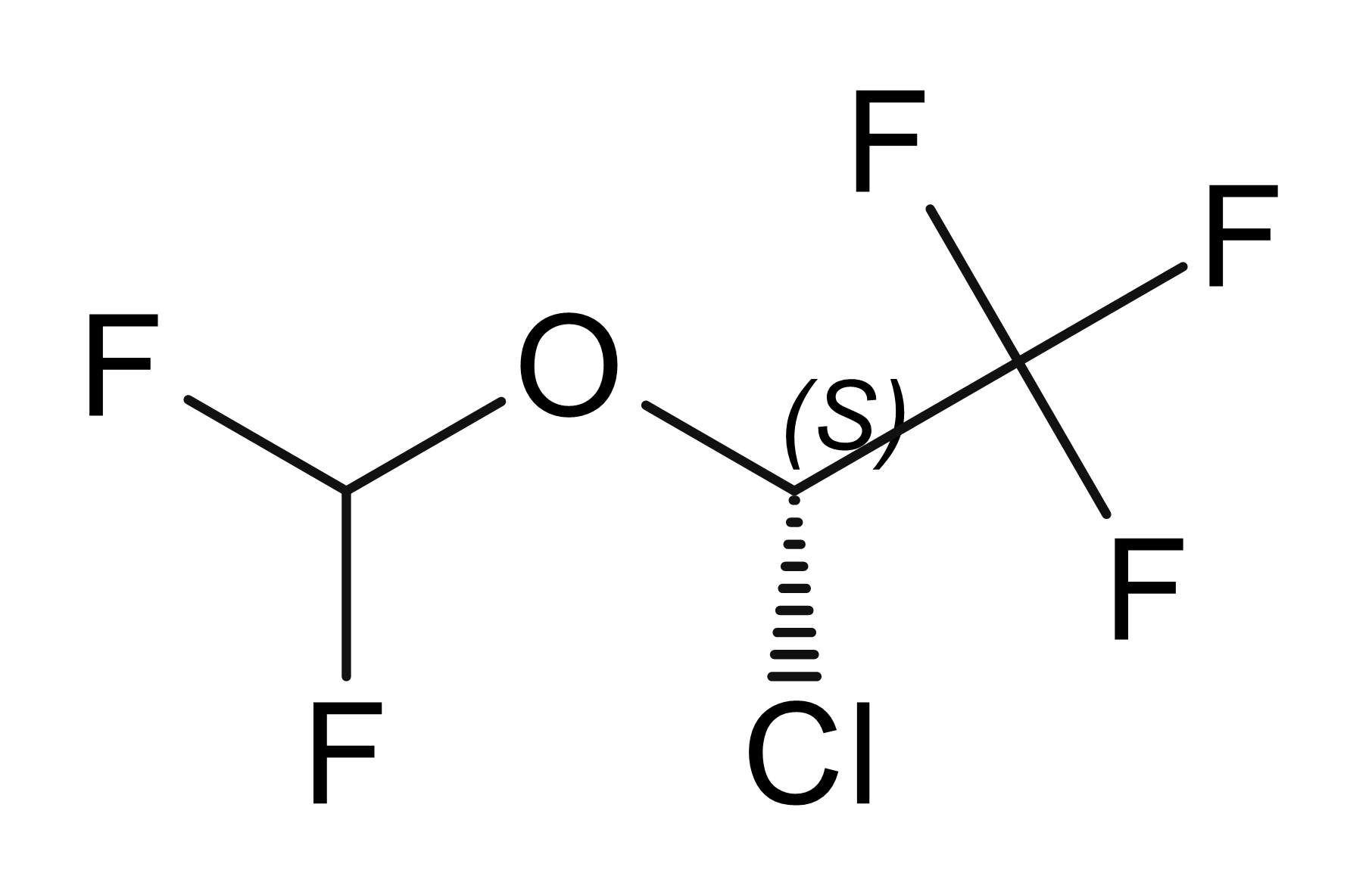 Desflurane Impurity 1