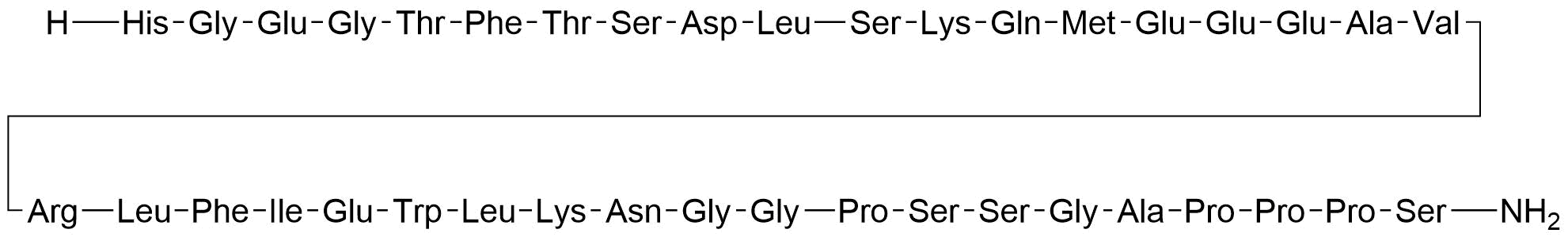 Exenatide Acetate salt