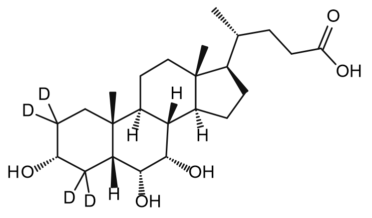 Hyocholic Acid-d4