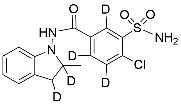 Indapamide-d5