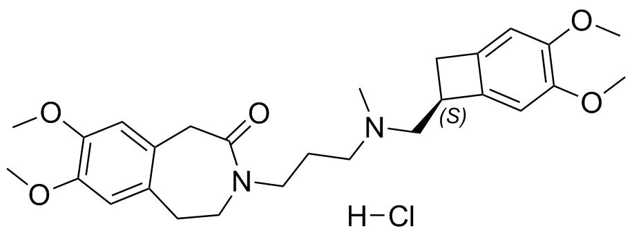 Ivabradine HCl