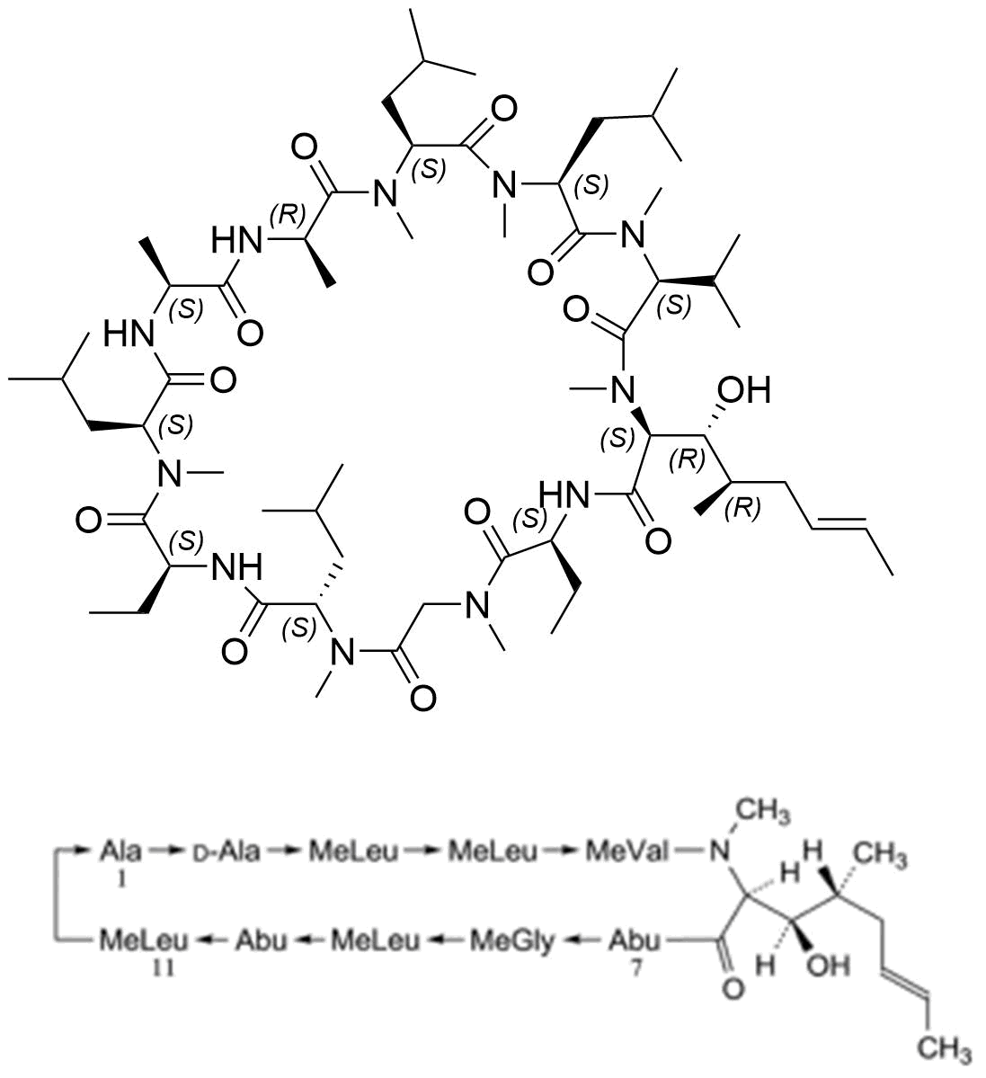 [Abu]5-Cyclosporin