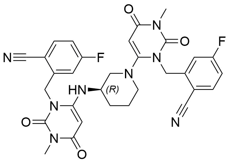 Trelagliptin Impurity B