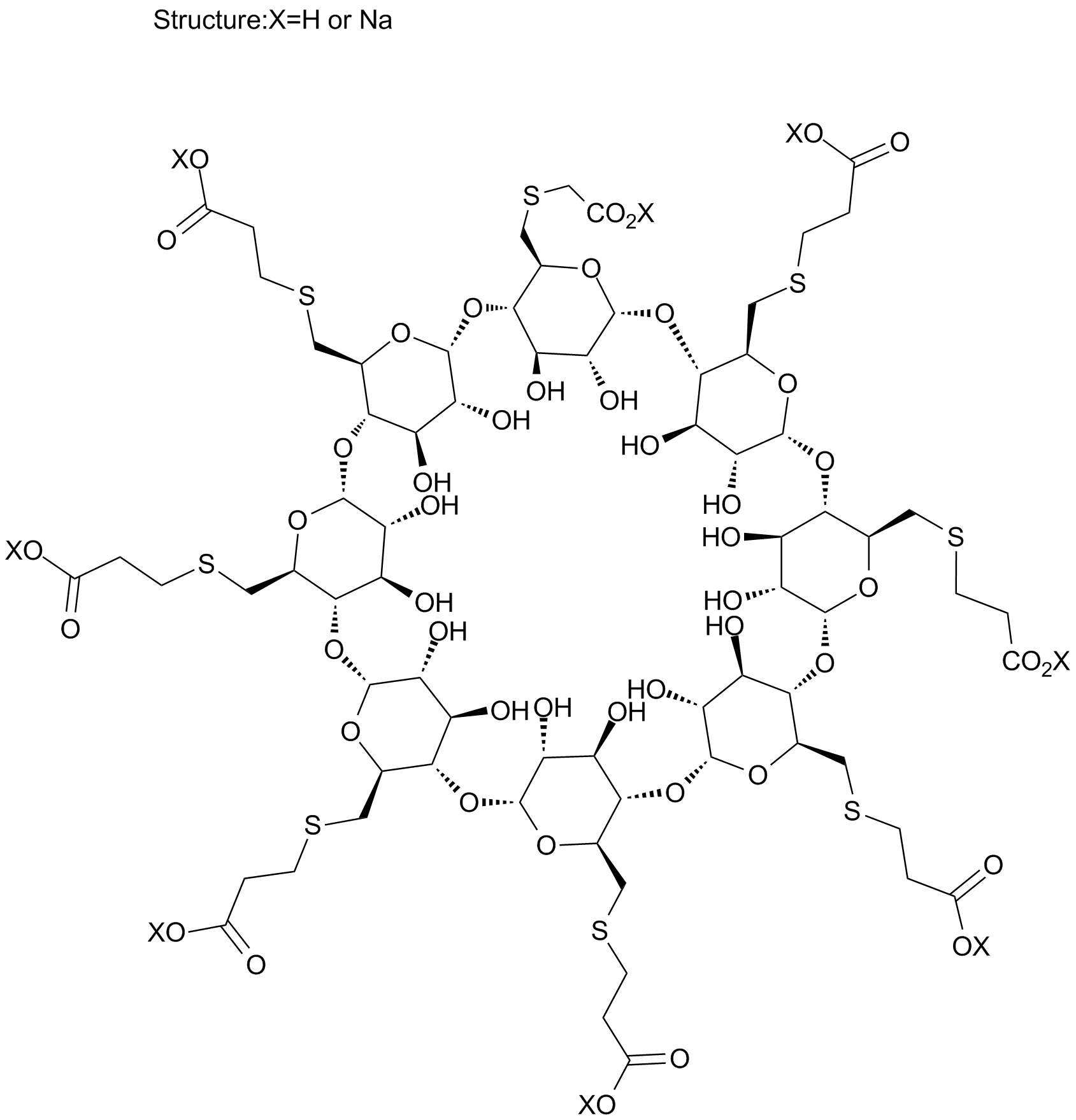 Sugammadex Impurity 58