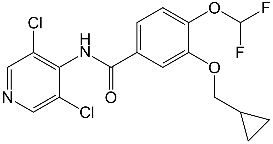 Roflumilast