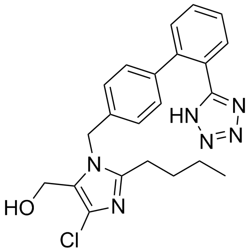 Losartan