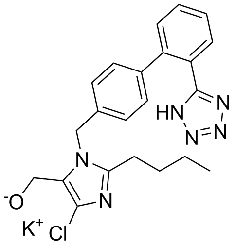 Losartan Potassium