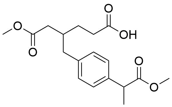 Loxoprofen Impurity 126