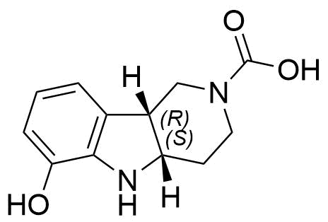 Lumateperone Impurity 19