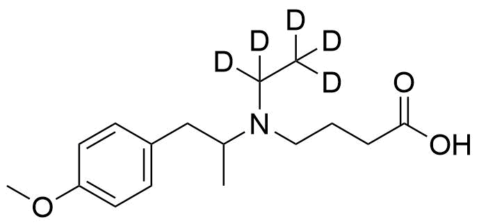 Mebeverine acid D5