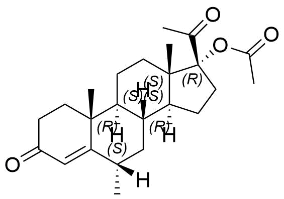 Medroxyprogesterone Acetate