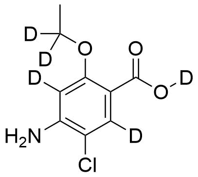 Mosapride Impurity L