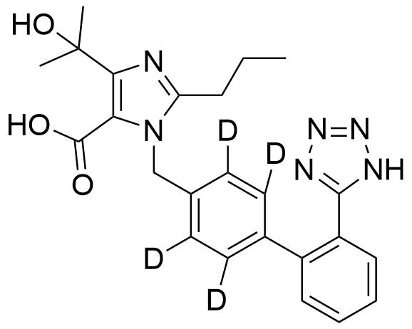 Olmesartan-D4