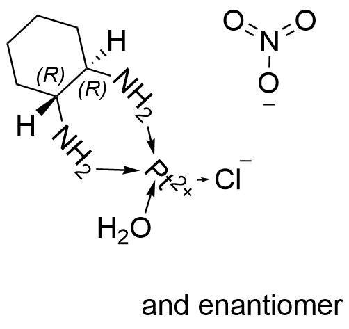 Oxaliplatin Impurity 15