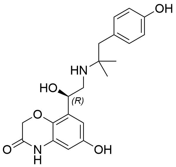 Olodaterol Impurity 22