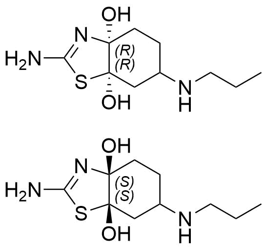Pramipexole Impurity Z1/Z2