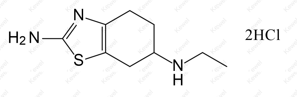 Pramipexole Impurity 109