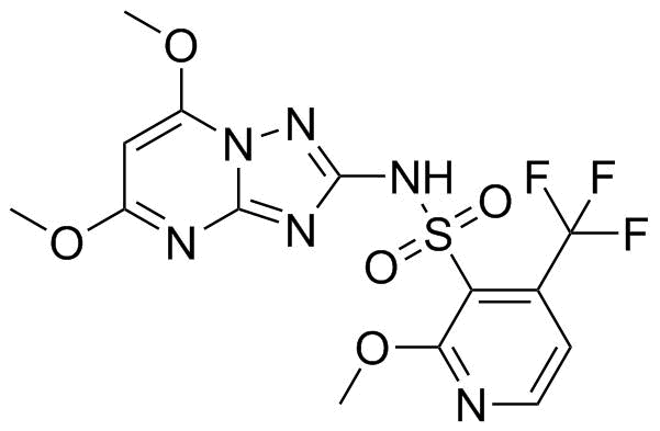 Pyroxsulam