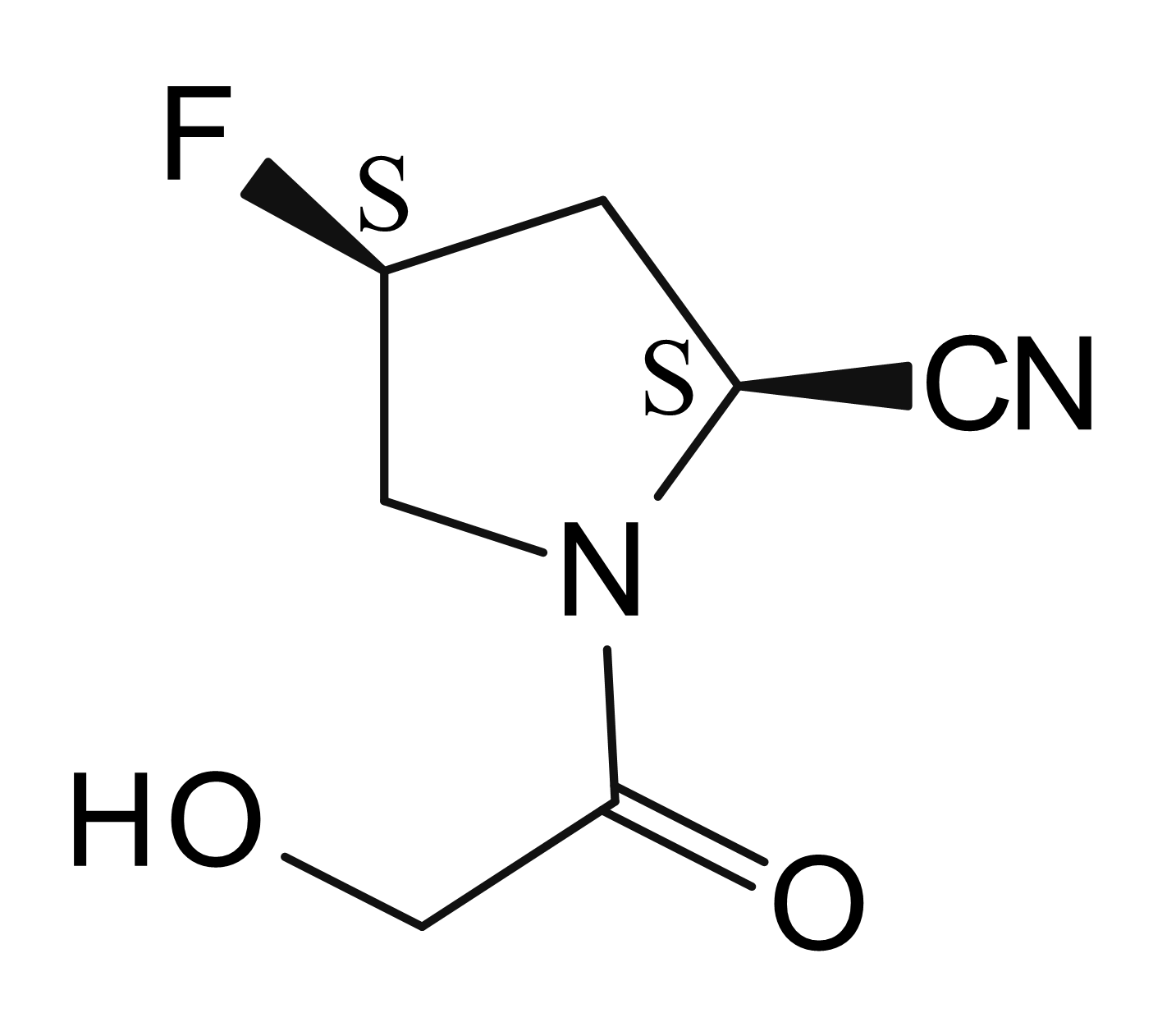 Prusogliptin Impurity 3