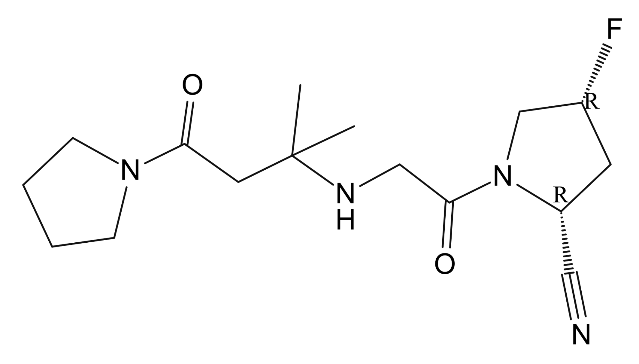 Prusogliptin Impurity 10