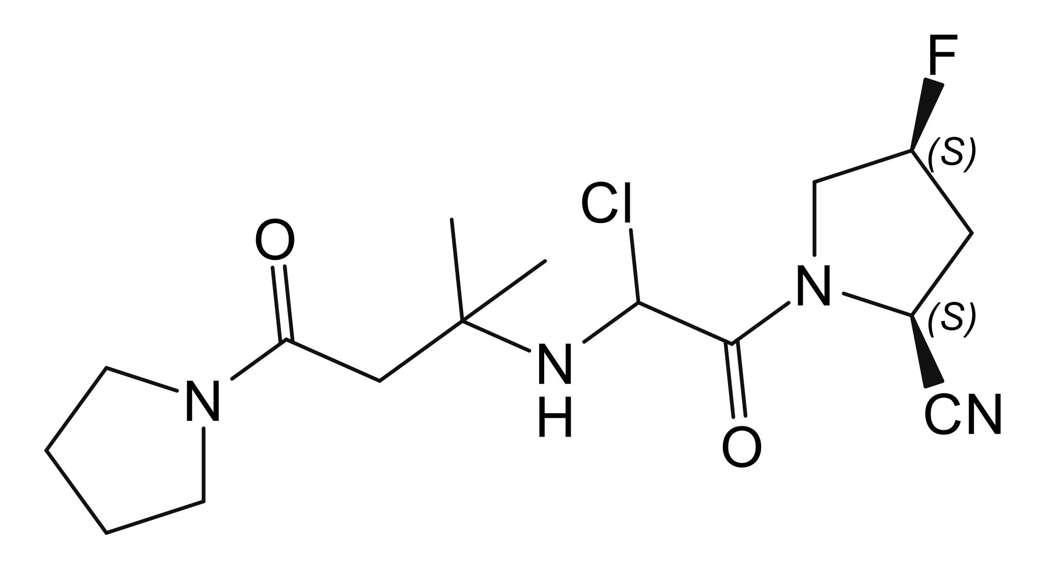 Prusogliptin Impurity 32