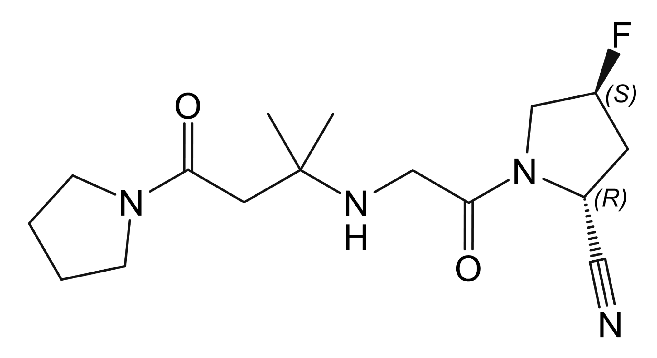 Prusogliptin Impurity 34