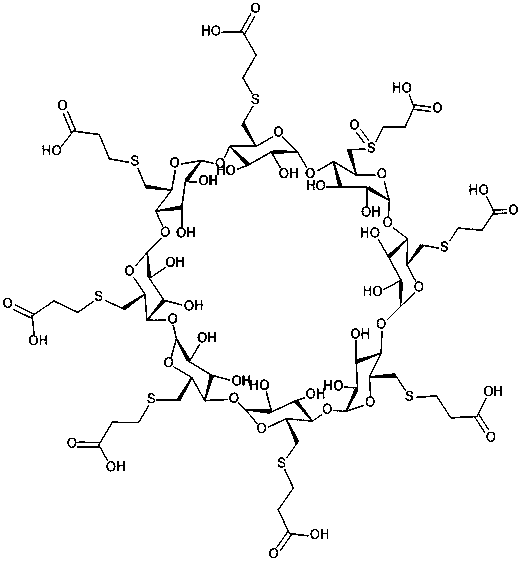 Mono-sulfoxide-Sugammadex