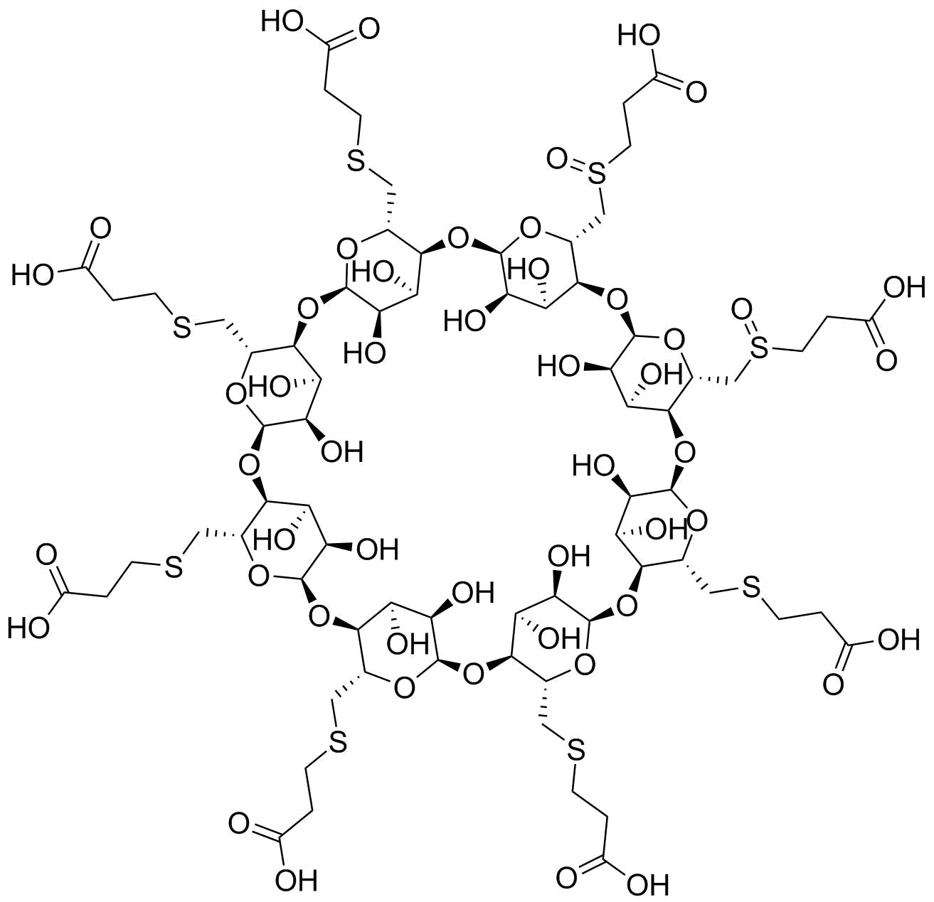 Sugammadex Di-sulfoxide impurity