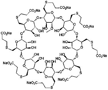 Sugammadex Impurity 53