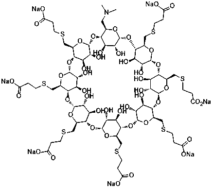 Sugammadex Impurity 56