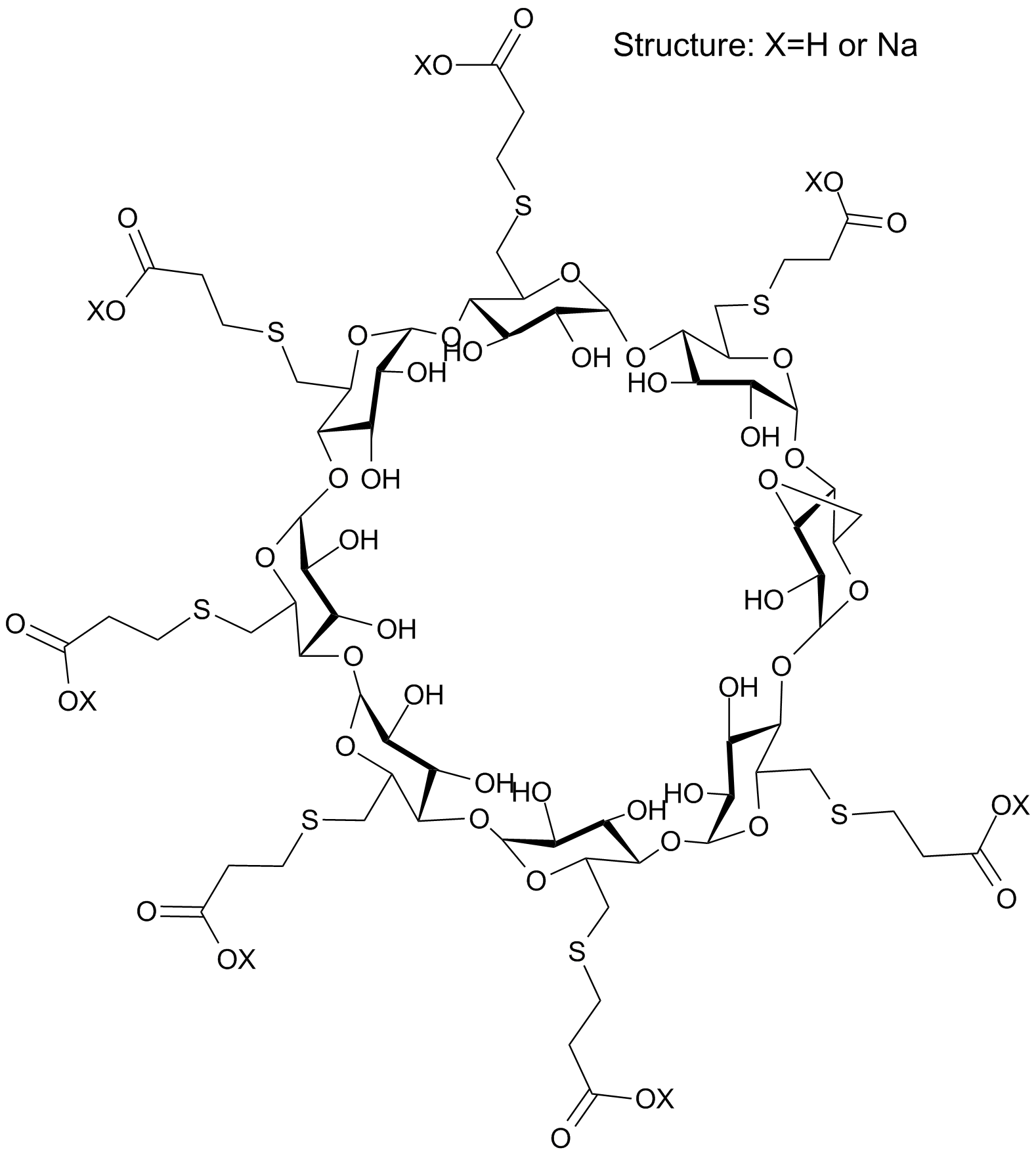 Sugammadex Impurity 59