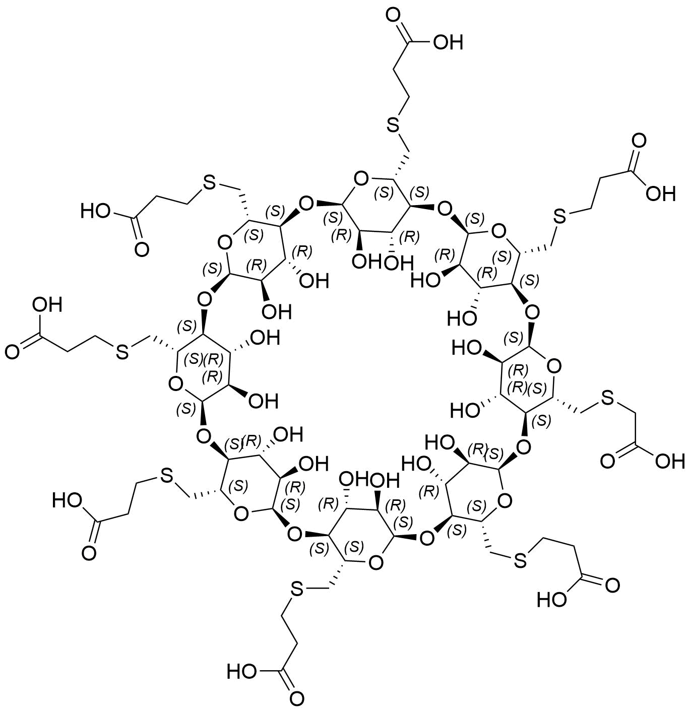 Sugammadex Impurity 68