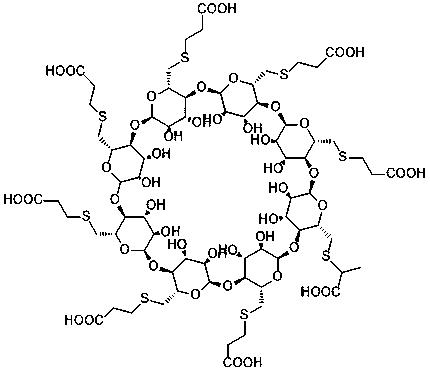Sugammadex Thiolactic acid impurity