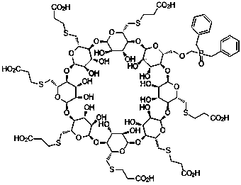 Sugammadex TPPO analogue