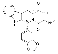 Tadalafil Impurity 111