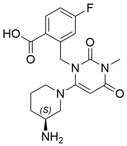 Trelagliptin Impurity 103